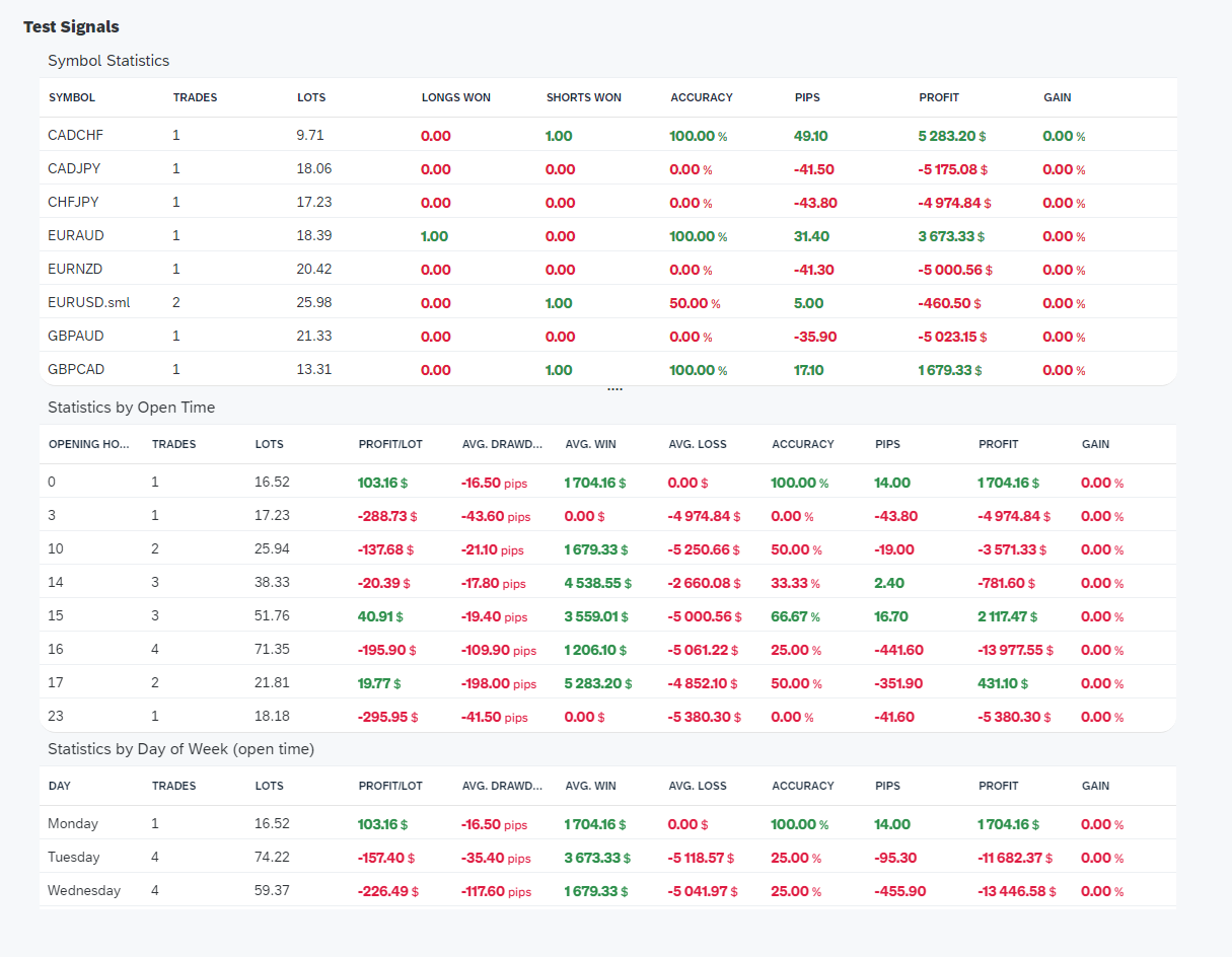 TSCopier Cloud dashboard preview